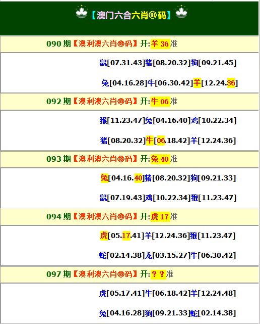 097期澳利澳六肖18码[图]
